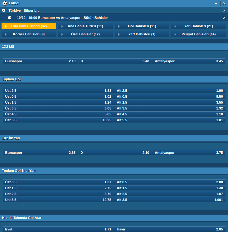 bursaspor-antalyaspor-bahis-oranlari