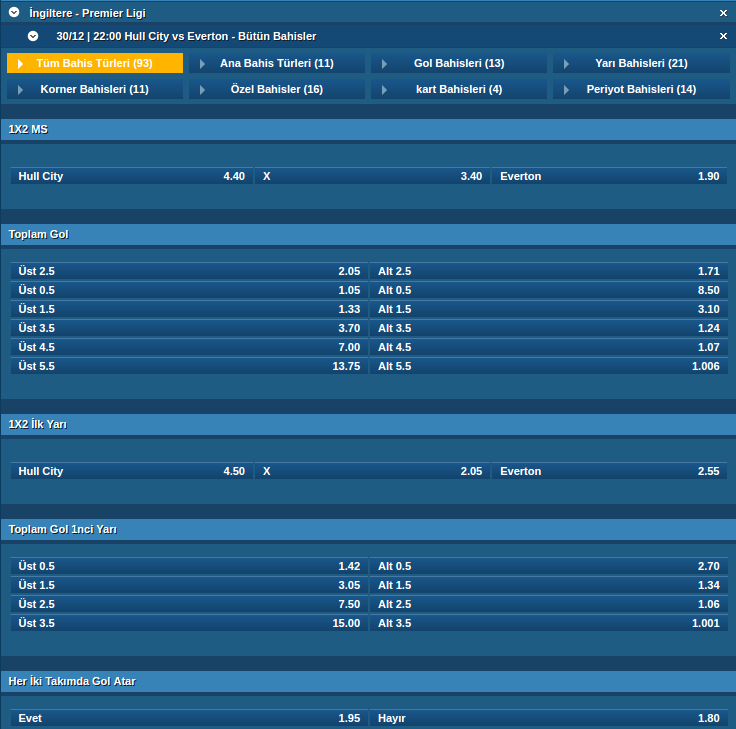 hullcity-everton-bahis-oranlari