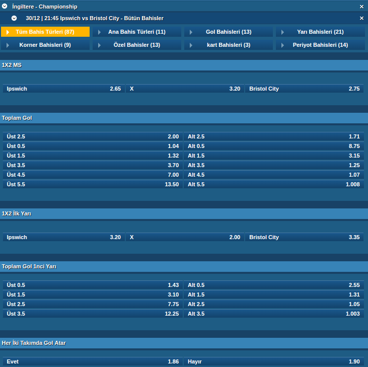 ipswich-bristolcity-bahis-oranlari