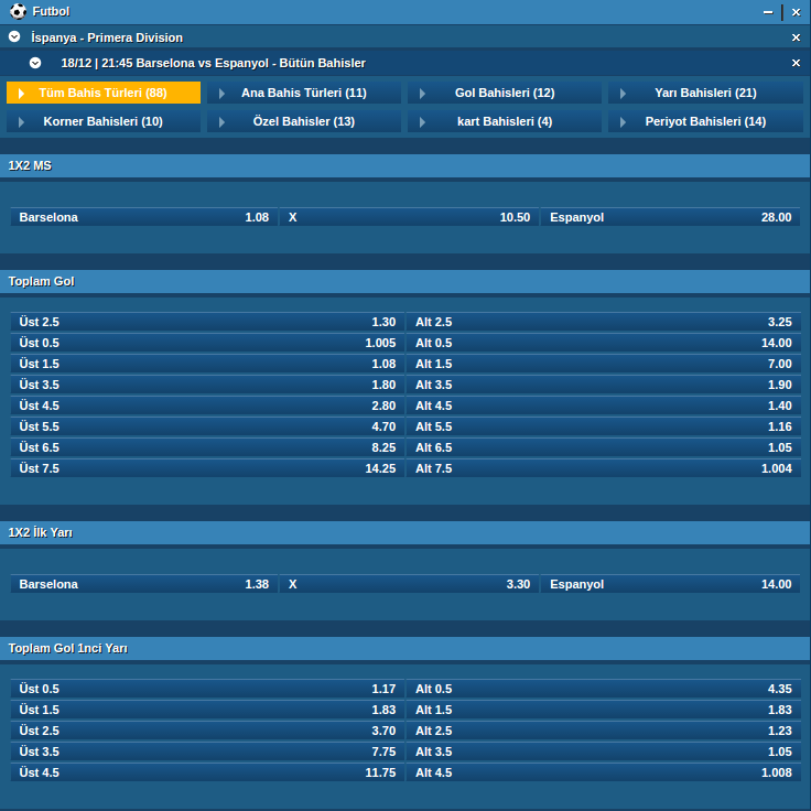 ispanya-espanyol-bahis-oranlari