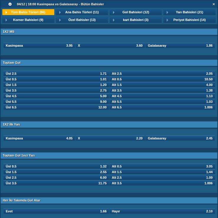 kasimpasa-galatasaray-bahis oranlari