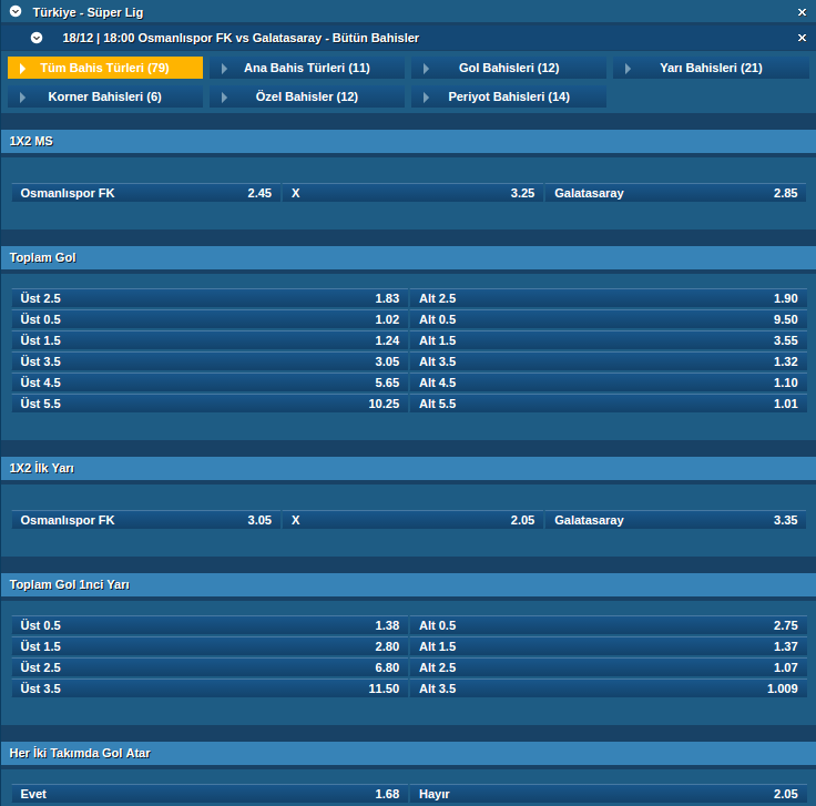 osmanlispor-galatasaray-bahis