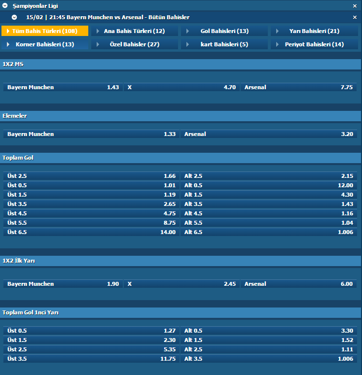 bayern-arsenal-bahis-oranları