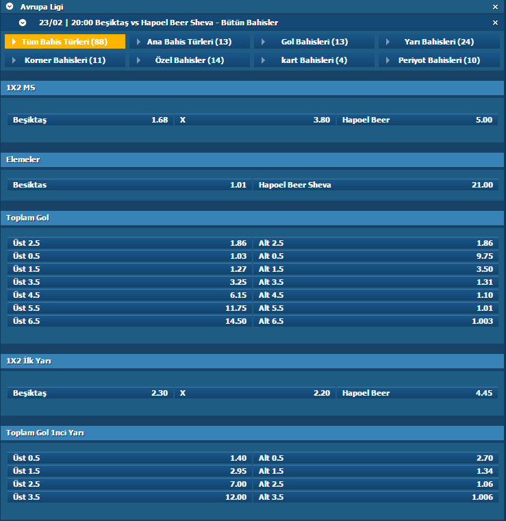 besiktas-hapoel-bahis