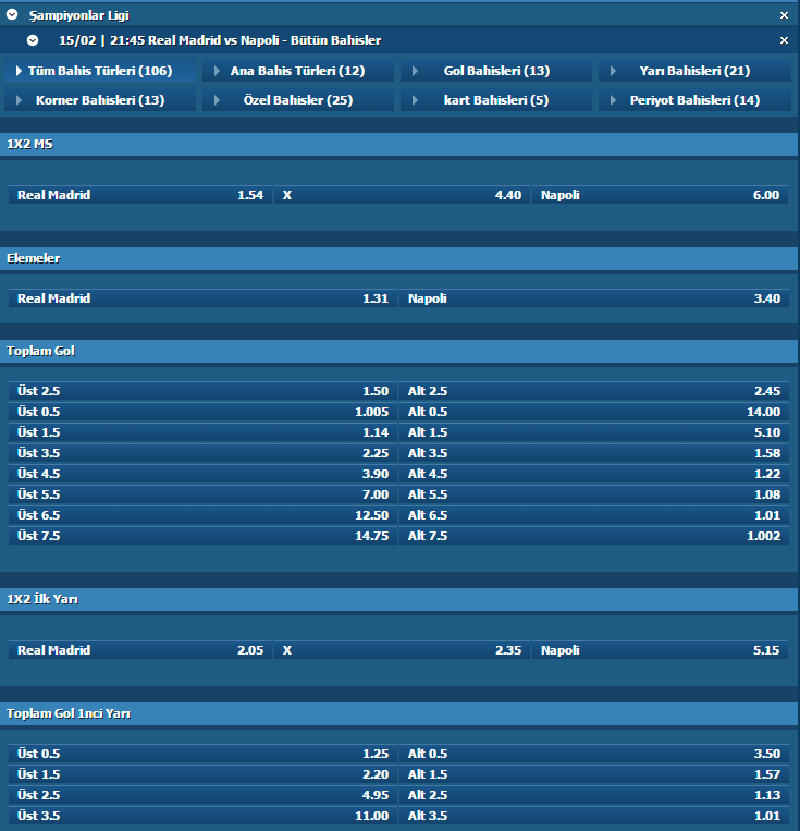 real-madrid-napoli-bahis-oranları