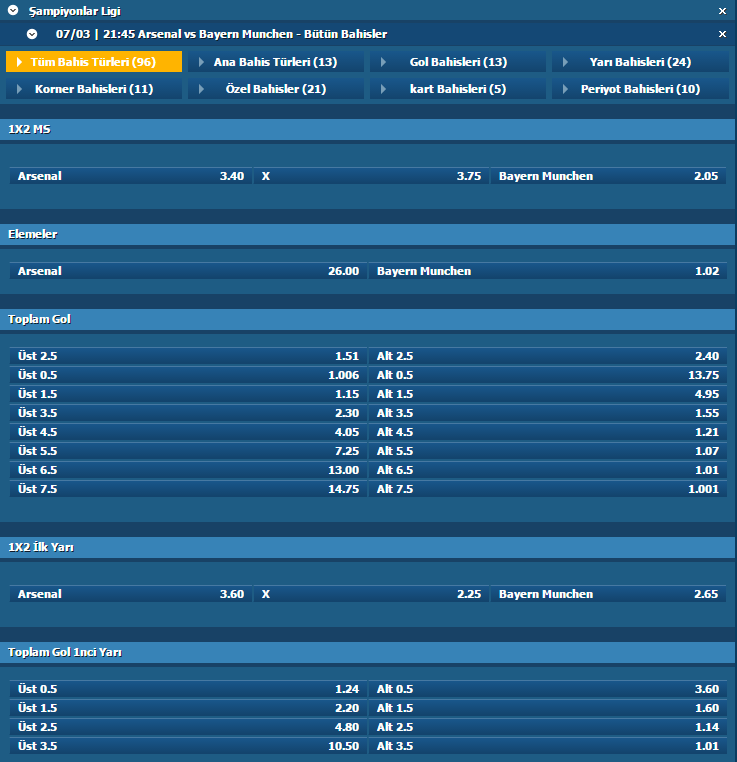 arsenal-bayern-munih-bahis-oranları