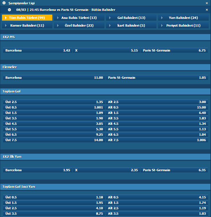 barcelona-psg-bahis-oranları