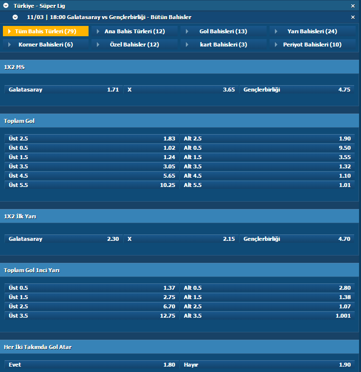 galatasaray-genclerbirligi-bahis-oranları