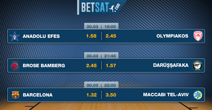 anadolu-efes-olympiakos