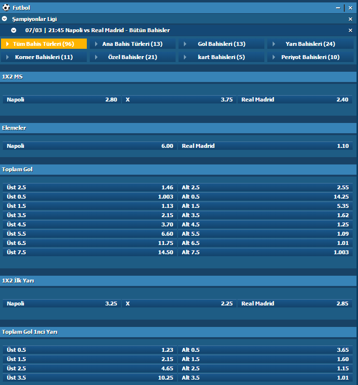 napoli-realmadrid-bahis-oranları