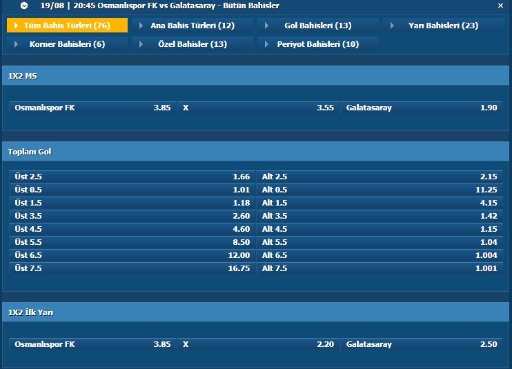 Osmanlıspor Galatasaray Betsat oran