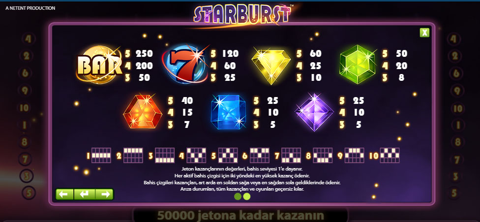 Starbust Betsat