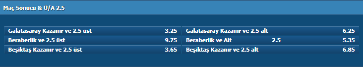 Maç Sonucu ve Alt Üst