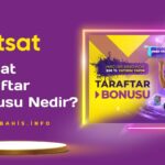Betsat Taraftar Bonusu Nedir